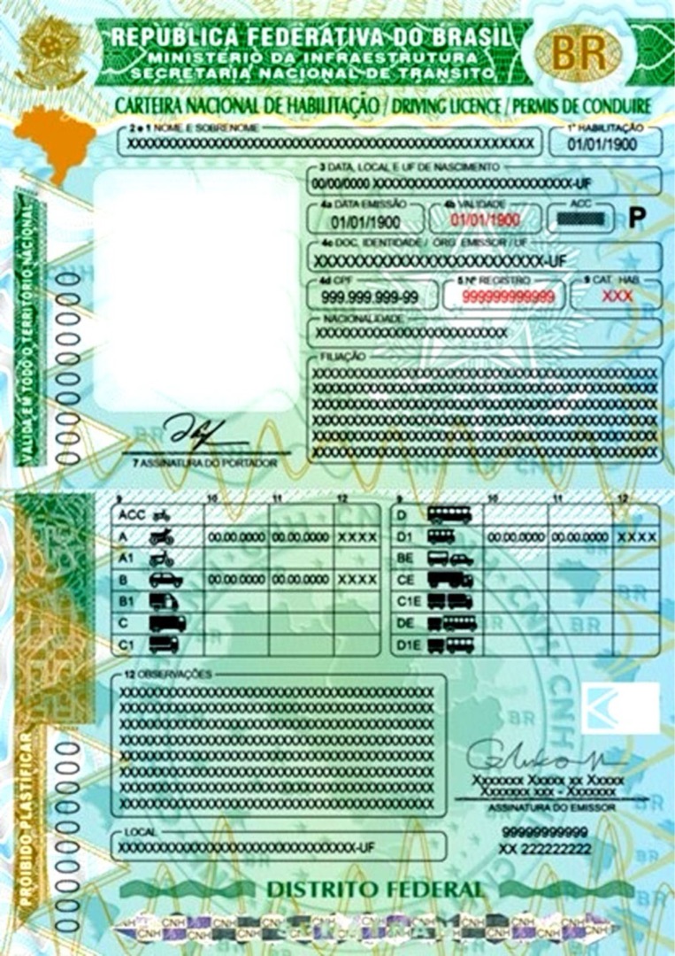 Patente di guida brasiliana - Carteira Nacional de Habilitação Brasil